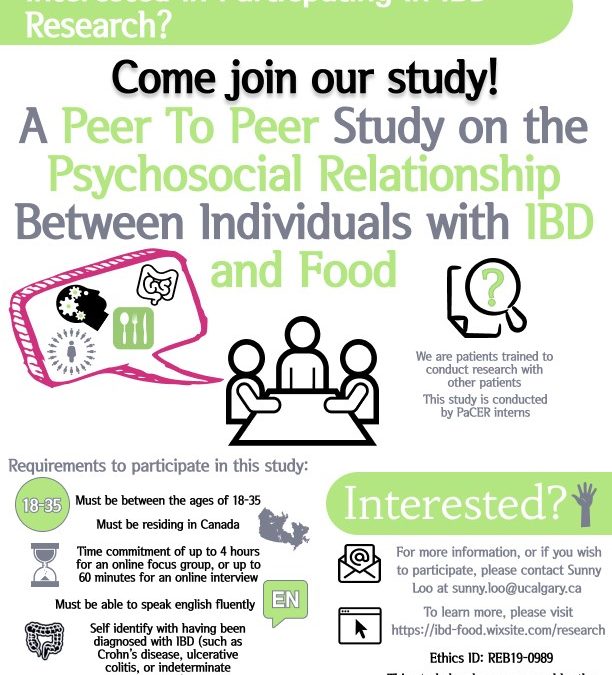 Call For Participants: A Peer-to-Peer Study on the Psychosocial Relationship Between Individuals with IBD and Food