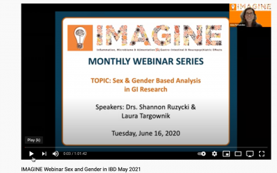 IMAGINE Webinar Series May 2021: Sex & Gender Issues in IBD